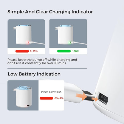 Ultra-Mini Rechargeable Air Pump™